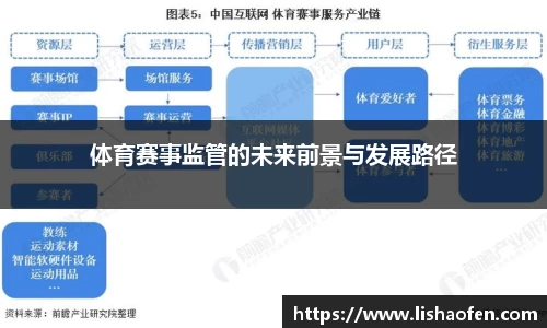 体育赛事监管的未来前景与发展路径